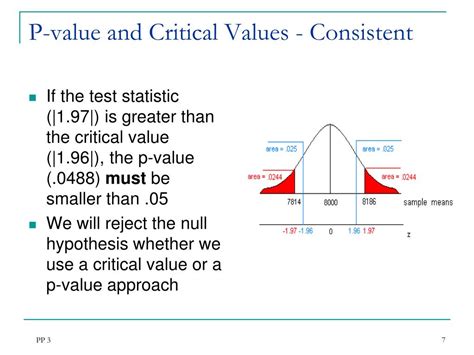 PPT - Hypothesis Testing: One Sample Mean or Proportion PowerPoint Presentation - ID:909078