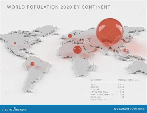 World`s Population Per Continent. 3d Rendering Stock Illustration ...