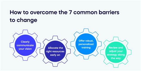 7 Common Barriers To Change And How To Overcome Them