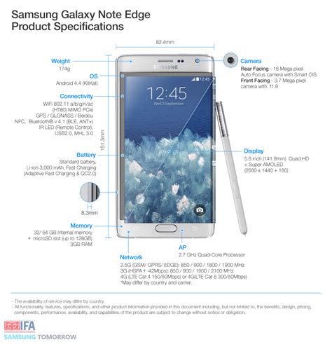 Samsung Introduces the Latest in its Iconic Note Series – The Galaxy ...