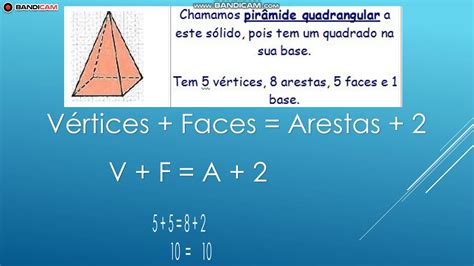 Teorema de Euler - YouTube