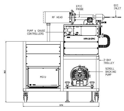 The Everyday Applications of Gas Analyzers | Hiden Inc.