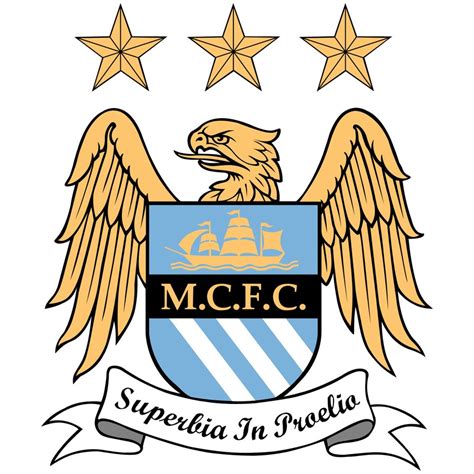 Manchester City history – MCIVTA