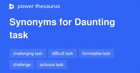 Daunting Task synonyms - 478 Words and Phrases for Daunting Task