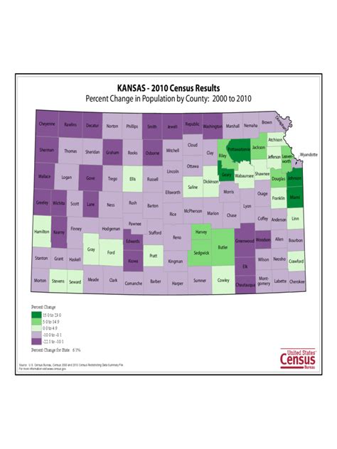 Kansas Map Template - 8 Free Templates in PDF, Word, Excel Download