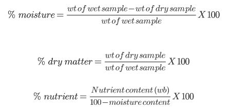 Introduction to Chemical Properties of Food - Food Science Toolbox