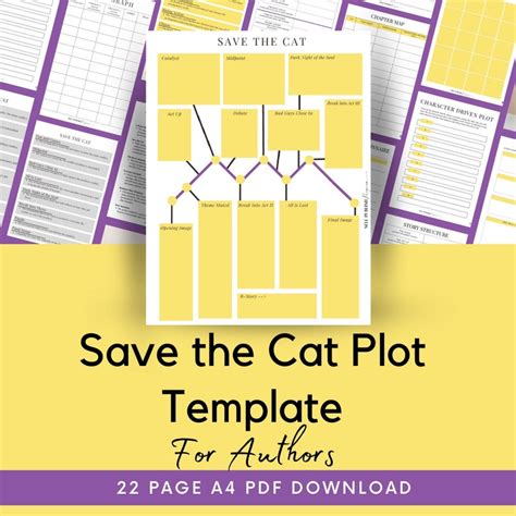 Save the Cat Plot Writing Book Story Structure - Etsy