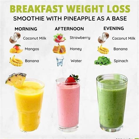 Smoothie 21 days diet plan – Artofit