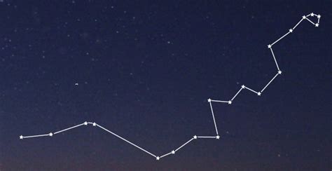 NIGHT SKIES: Identifying Spring Constellations| VISITvortex| MAGAZINE | ARTICLES