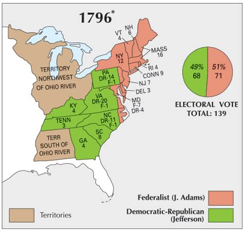 US Election of 1796 Map - GIS Geography