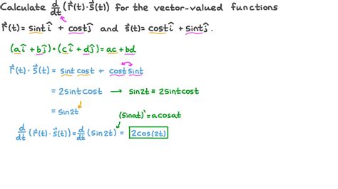 Question Video: Find the Derivative of the Dot Product of Two Vectors | Nagwa