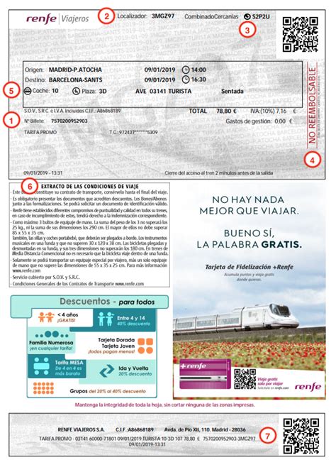 Understanding your Spanish train ticket - Loco2 Help