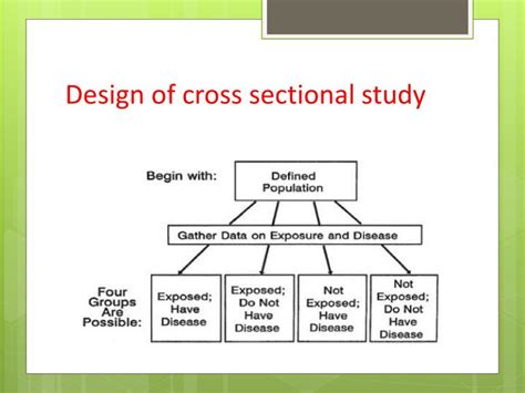 PPT - CROSS SECTIONAL STUDY PowerPoint Presentation - ID:1882043