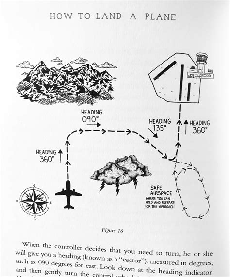 How Pilots Land Airplanes at Night - The Points Guy