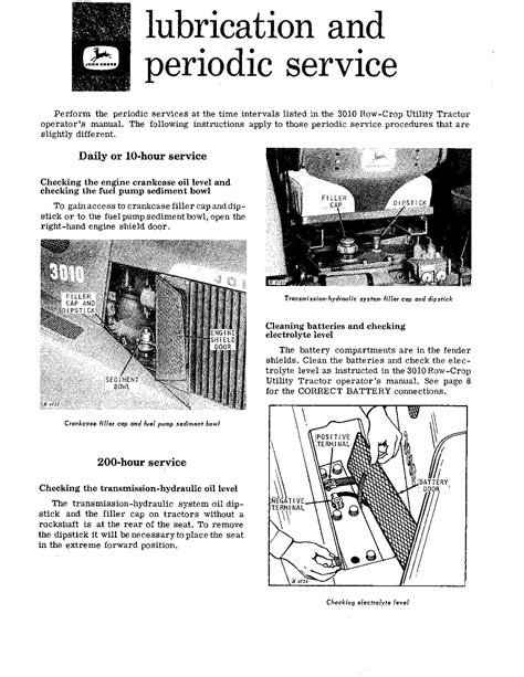 JOHN DEERE 3010 TRACTOR OPERATORS MANUAL – PROFMANUAL