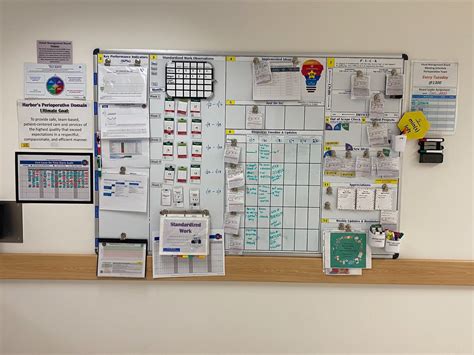 Lean visual management board huddle helps improve performance - OR Manager