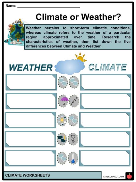 Weather Vs Climate Worksheet Google Search Teachi - buickcafe.com