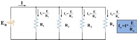 Parallel Diagram Circuit