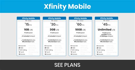 Xfinity Mobile Launches 5G Plans on Verizon's mmWave 5G Network