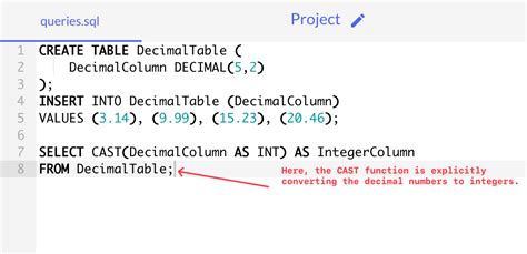 SQL Cast Function: Detailed Guide With Real-World Examples – Master Data Skills + AI