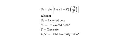 What is Hamada Equation – Formula and Practical Application? – Economic Rulebook