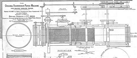 The Fourdrinier Paper Machine - Frogmore Paper Mill