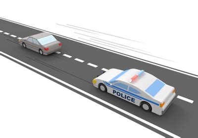 police chase clipart - Clip Art Library