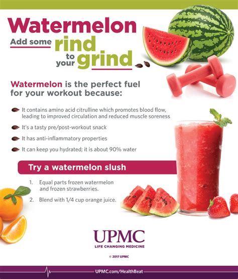 Watermelon for Your Pre Workout Fuel | UPMC HealthBeat | Watermelon ...