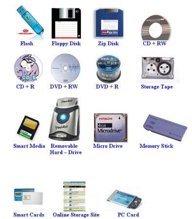 During the 1970s and 1980s, we saw the face of data storage as we know it today begin to take ...