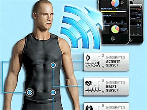 Wearable Tech Accelerates Into the Clothing Industry - Omnie Solutions Blog - Web And Mobile ...