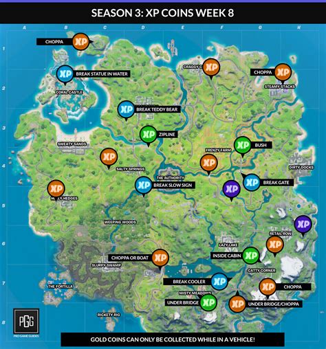 Season 3: XP Coins Week 8 Map : r/FortNiteBR