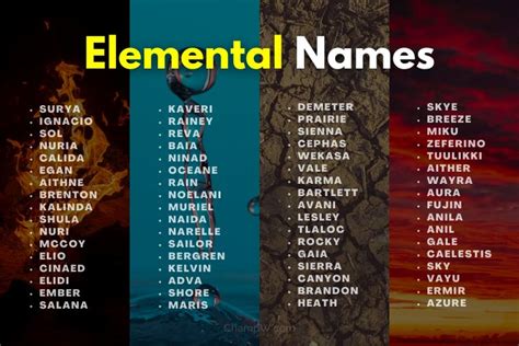 500+ Rare Elemental Names Ideas: Water, Fire, Air, And Earth