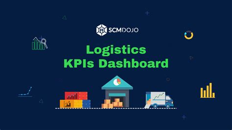 Logistics KPI Dashboard Excel Template