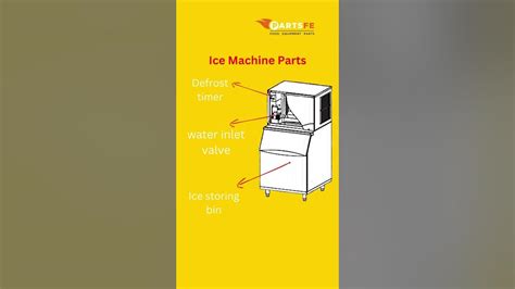 Commercial Ice Machine Parts and Accessories | #icemachine - YouTube