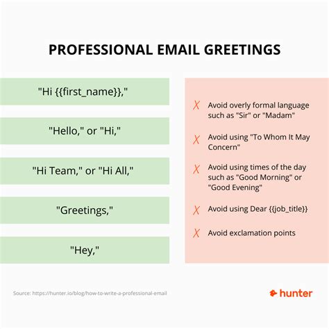 How To Write A Formal Email Sample Email And Tips For Professional Email