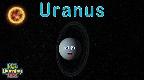 Uranus/Planet Uranus/Uranus Song (REMIX) - YouTube