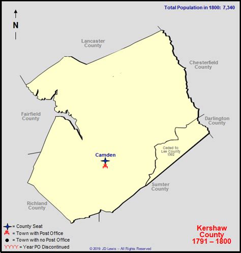 Kershaw County, SC - 1791 to 1800