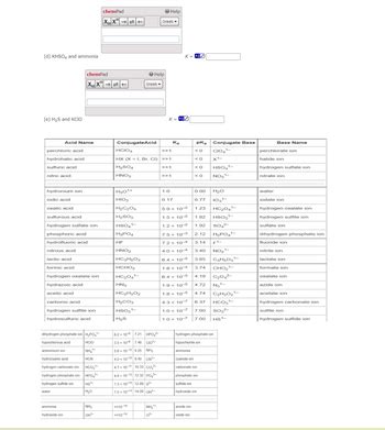 Answered: Use the Acid-Base table to write net… | bartleby