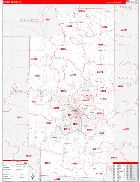 Summit County, OH Zip Code Wall Map Red Line Style by MarketMAPS - MapSales