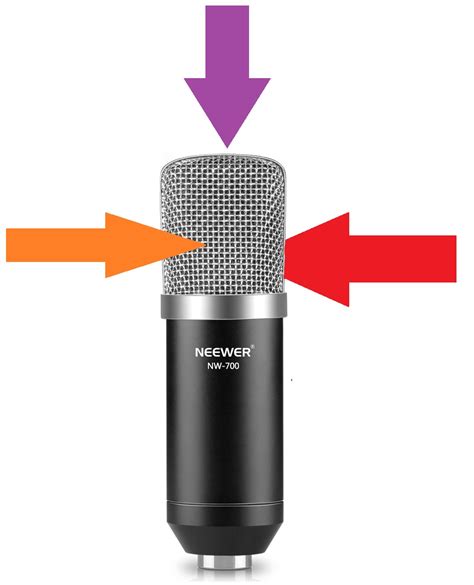 What is the axis of the cardioid pattern of a condenser microphone? - Sound Design Stack Exchange