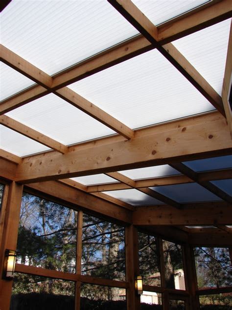 Translucent Roof Panels | Houzz