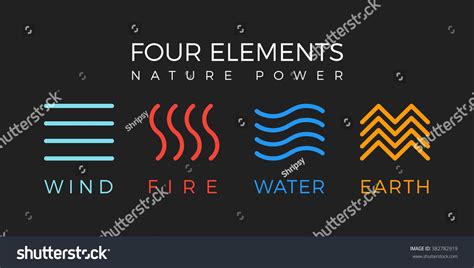 Four elements icons, line symbols. Vector logo template. Wind, fire ...