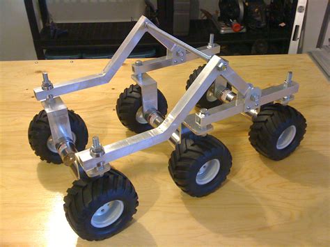 Sentinel - Rover Robot - InnoTechnix