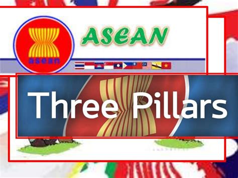 ASEAN Three Pillars