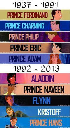 Prince names | Disney princes, Prince hans, Prince