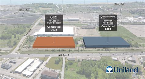 KPM Exceptional to become first tenant at Uniland’s new 2 Steelworkers Way industrial warehouse ...