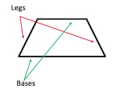 Midsegment of a Trapezoid | Theorem, Formula & Examples - Lesson | Study.com