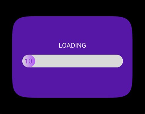 Progress Bar Animation (Smart Animate) | Figma Community