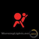 Dacia Duster Dashboard Warning Lights And Symbols [Detailed]