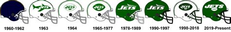 History of the New York Jets Helmets by Chenglor55 on DeviantArt